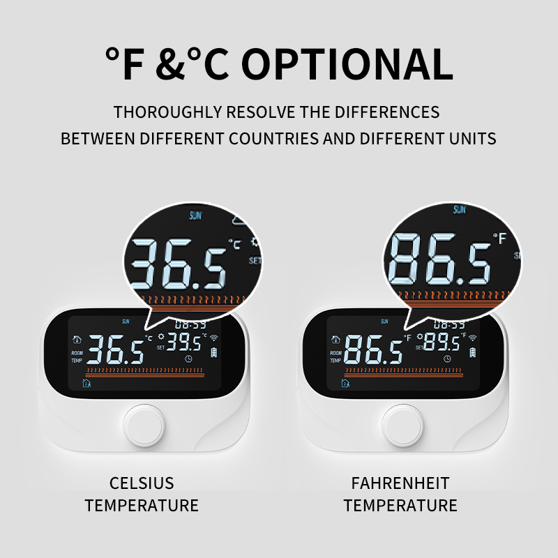 Termostat Pintar WiFi Tuya dengan Paparan Boleh Tukar °C/°F